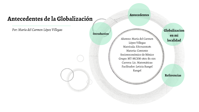 Linea del Tiempo Antecedentes de la Globalización by María del Carmen ...