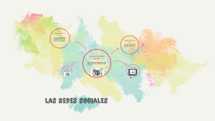 las redes sociales by Manuel Cruz on Prezi