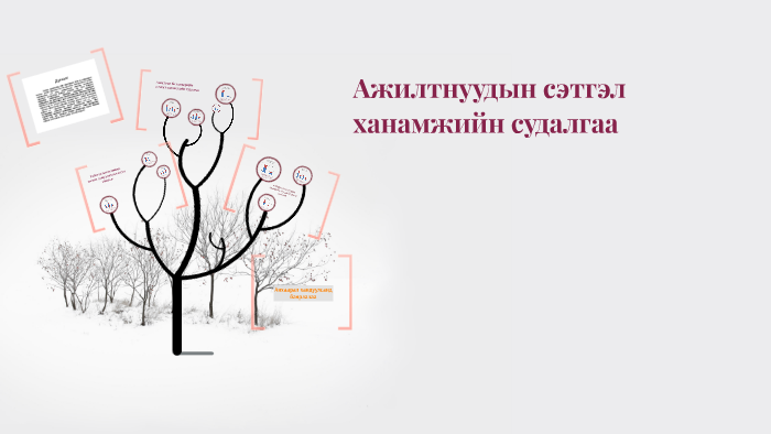 Ажилтнуудын сэтгэл ханамжийн судалгаа дүгнэлт by Мөнхцацрал Жаргалсүрэн ...