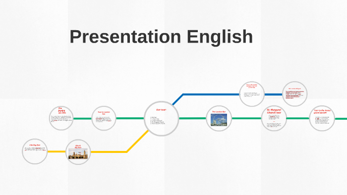 Presentation English by Joel Klootwijk on Prezi