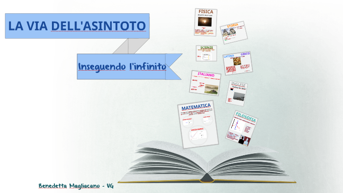 Tesina Maturità by Benedetta Magliacano on Prezi