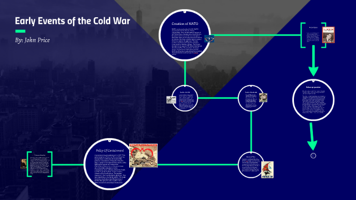 Early Events of the Cold War by John Price on Prezi