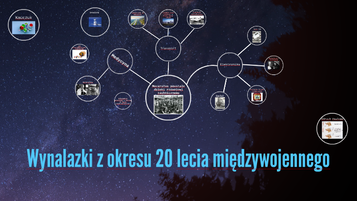Wynalazki z okresu 20 lecia międzywojennego by Angelika Bober on Prezi