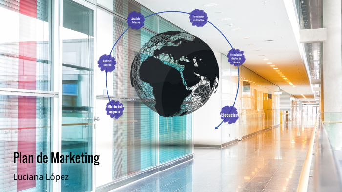 Plan de Marketing by ROSITA LUCIANA LOPEZ ZARATE on Prezi