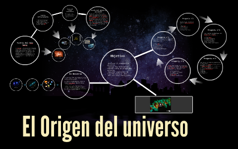 El Origen del universo by Yamara Arias on Prezi