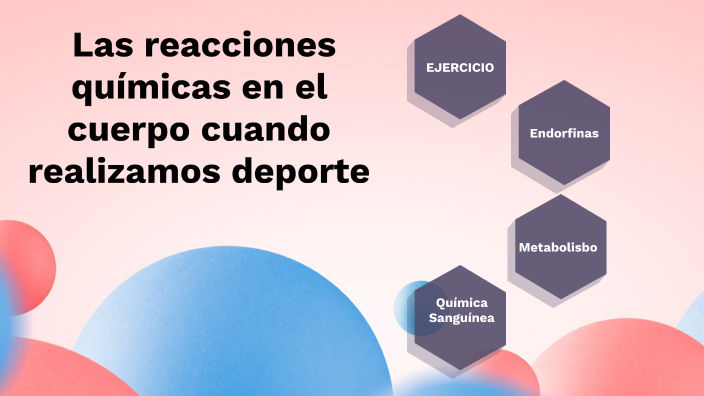Reacciones Quimicas Del Cuerpo Humano Ejemplos