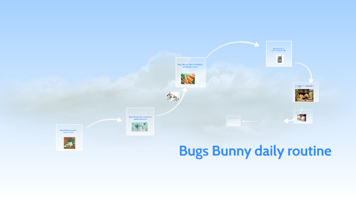 Bugs Bunny daily routine by Konstantyn Haina on Prezi