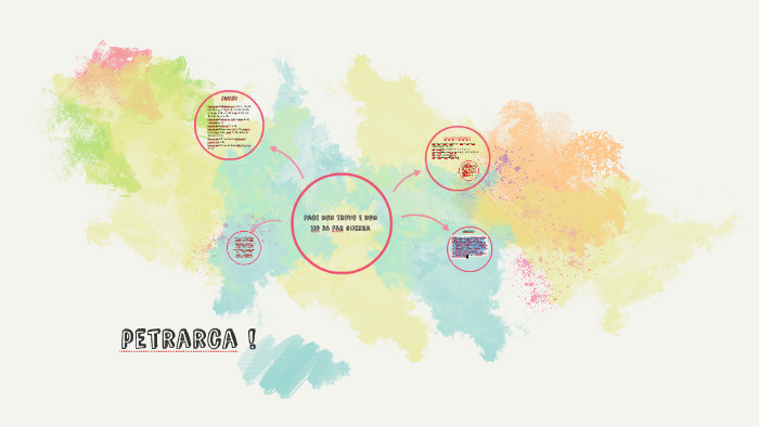 Pace non trovo e non ho da far guerra by vittoria Mori on Prezi