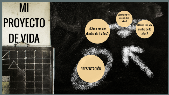 MI PROYECTO DE VIDA by Nahomi Miranda on Prezi