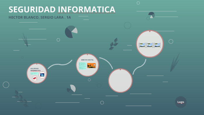 SEGURIDAD INFORMATICA by hector blanco on Prezi