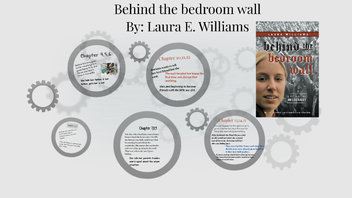 Behind The Bedroom Wall By Savanna Clayton On Prezi