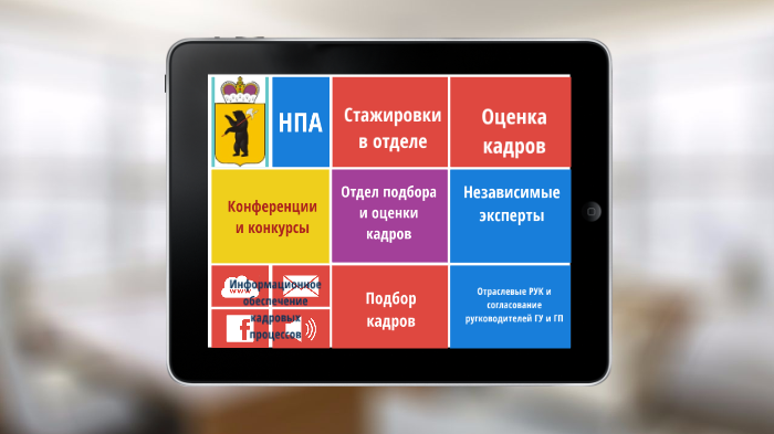 Отдел подбора и оценки кадров by Марк Абрамов on Prezi