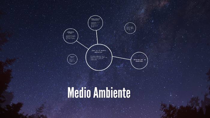 Medio Ambiente by Maria valero on Prezi