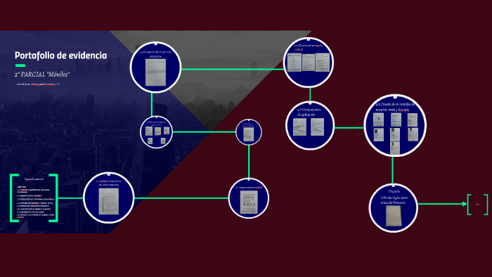 Portafolio de evidencia by Jose de Jesus Dominguez on Prezi