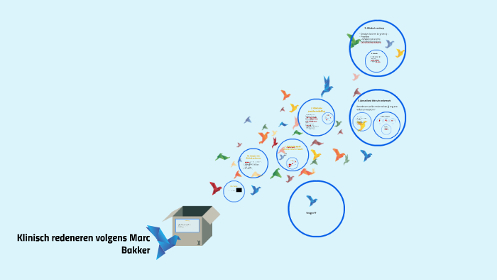 Klinisch redeneren volgens Marc Bakker by Sander de Bruin on Prezi