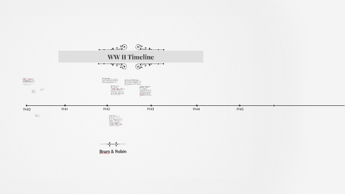 WW II Timeline by Bram van der Bruggen on Prezi