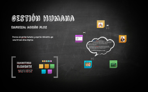 gestión humana by maria mosquera on Prezi