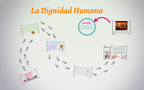 LA DIGNIDAD HUMANA By Gise Vianco On Prezi