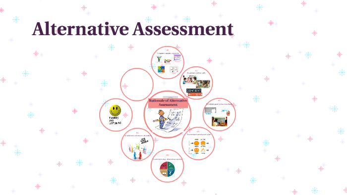 alternative assessment presentation