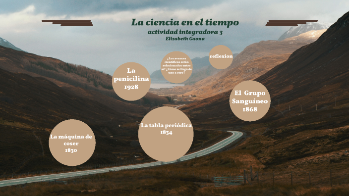 La ciencia en el tiempo by G Arena Elizabeth on Prezi