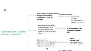 El impacto de la minería en Argentina by Kiara Berrino on Prezi Design