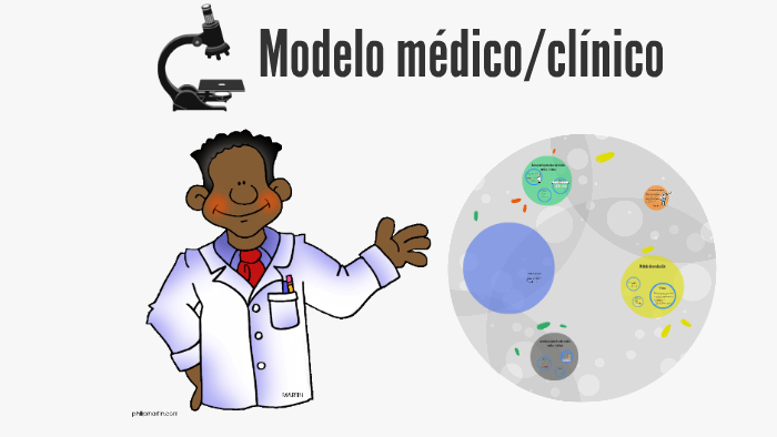 Modelo médico/clínico by Arianna Saenz Barrios on Prezi Next