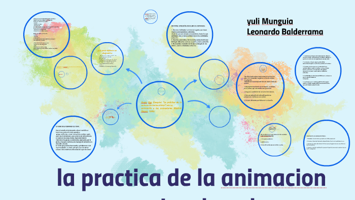 la practica de la animacion sociocultural by leonardo balderrama on Prezi