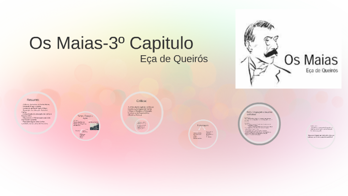 Os Maias-3º Capitulo By Jéssica Daniela On Prezi