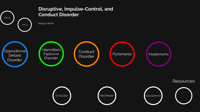 Disruptive, Impulse-Control, And Conduct Disorders By Morgan White On Prezi