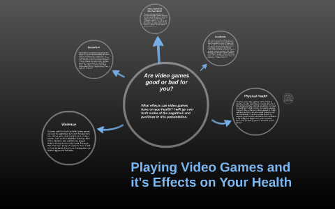 Benefits – Video Game Dissection