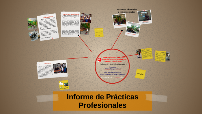 Informe de Prácticas Profesionales by Fabiola Burgos on Prezi