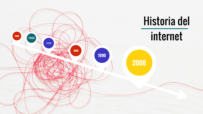 historia del Internet by carmen alejandra Acosta on Prezi
