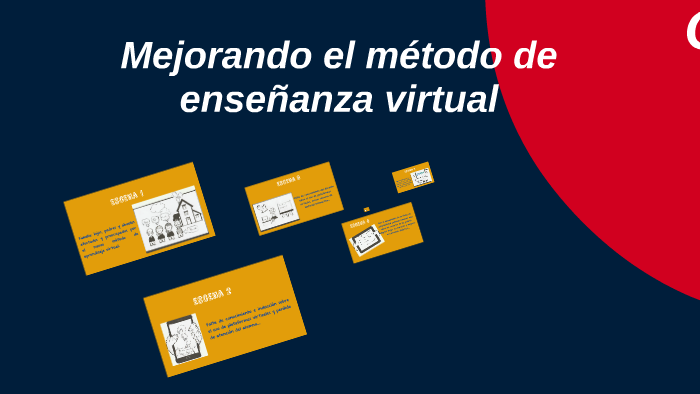 Mejorando el método de enseñanza virtual by Alejandro Rodriguez on Prezi
