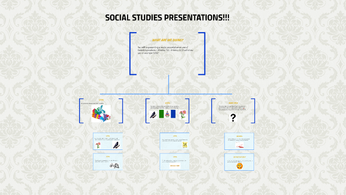 Social Studies Presentations!!! by Mr. Brule on Prezi
