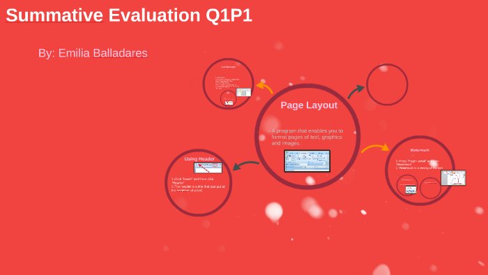 Summative Evaluation by emilia balladares on Prezi