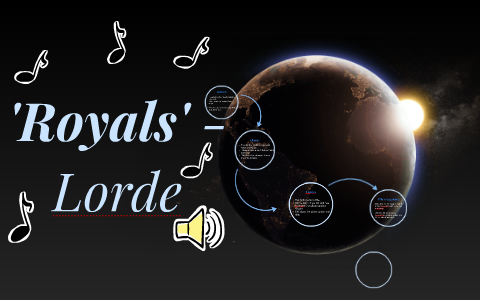 'Cry' - Alexx Calise by Heather Murphy on Prezi