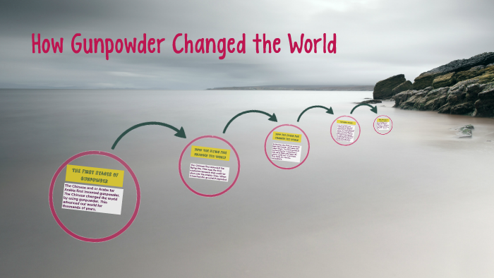 how-gunpowder-changed-the-world-by-jonas-schroeder