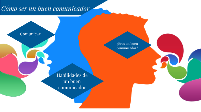 Cómo Ser Un Buen Comunicador By Norys Durán On Prezi 8470