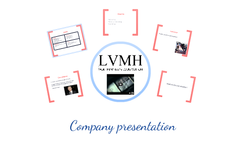lvmh investor day presentation