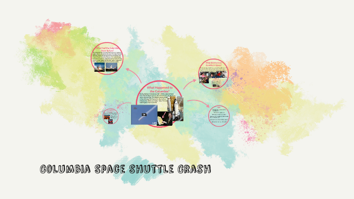 Columbia Space Shuttle Crash by Christine Bethke on Prezi