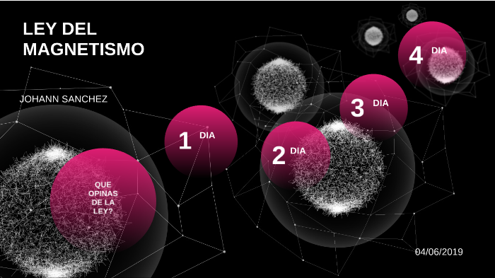 LEY DEL MAGNETISMO by johann manuel sanchez morales