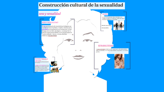 Construcción Cultural De La Sexualidad By Monica Zorrilla On Prezi 2177