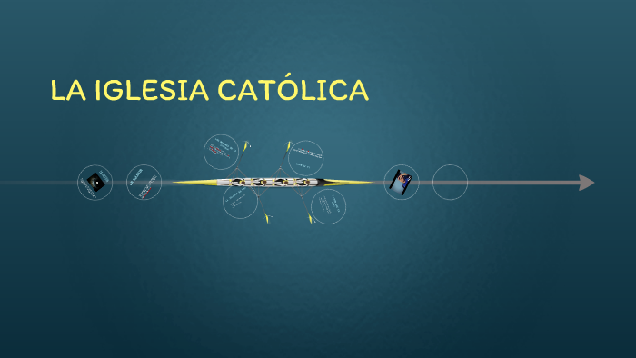 LA IGLESIA CATÓLICA by Roberto Ramírez Honorato on Prezi