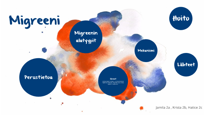 MIGREENI by Hatice Simsek on Prezi Next