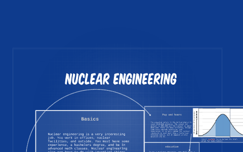 NUCLEAR ENGINEERING by Richard Sherman on Prezi