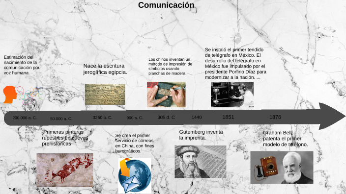 ANTECEDENTE HISTORICOS DE LOS MEDIOS MASIVOS DE LA COMUNICACION EN EL ...