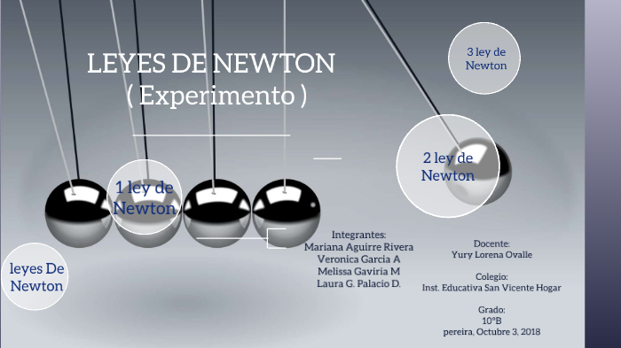 leyes de newton (Experimentos) by MARIANA AGUIRRE RIVERA