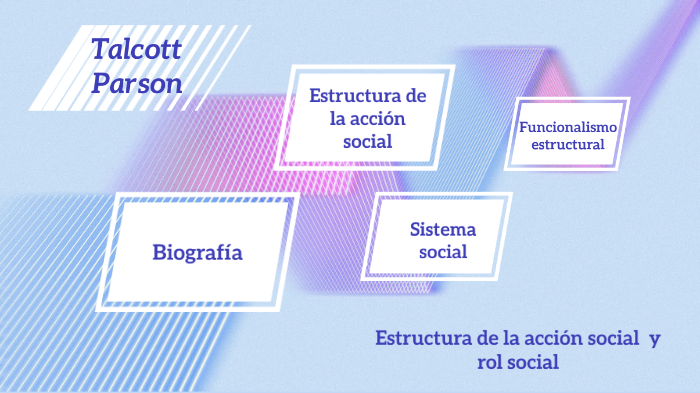 Talcott Parsons by Aide Rodriguez on Prezi