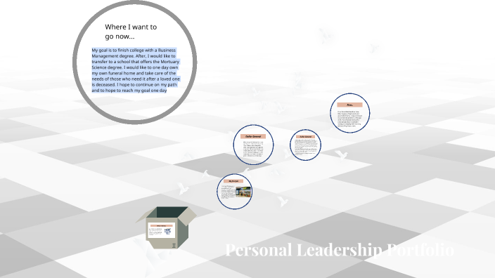 Personal Leadership Portfolio by Hannah Hillier on Prezi