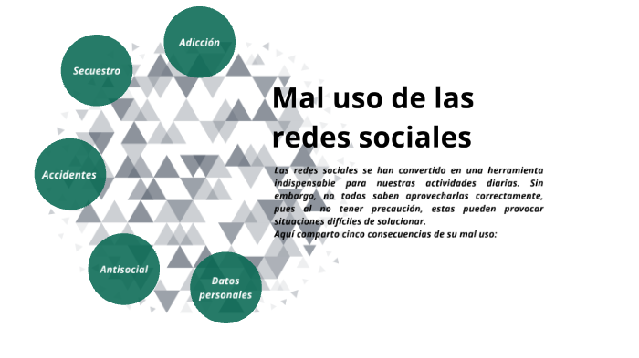 MAL USO DE LAS REDES SOCIALES by Carolina Castro